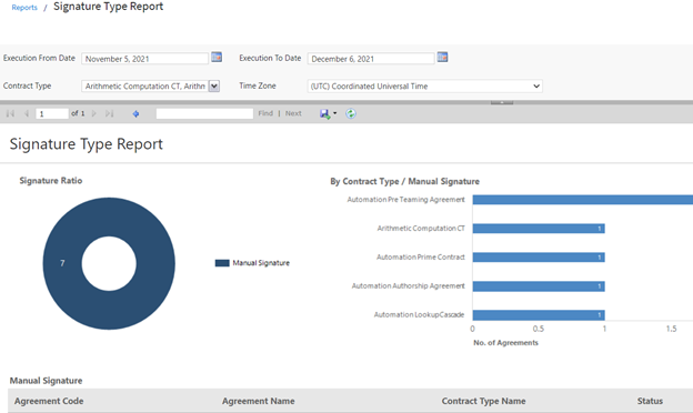 File:Signature AR.png